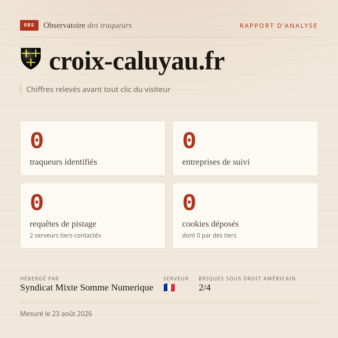 croix-caluyau.fr : 0 traqueurs identifiés, 0 entreprises de suivi, 0 requêtes de pistage. Chiffres relevés avant tout clic du visiteur.