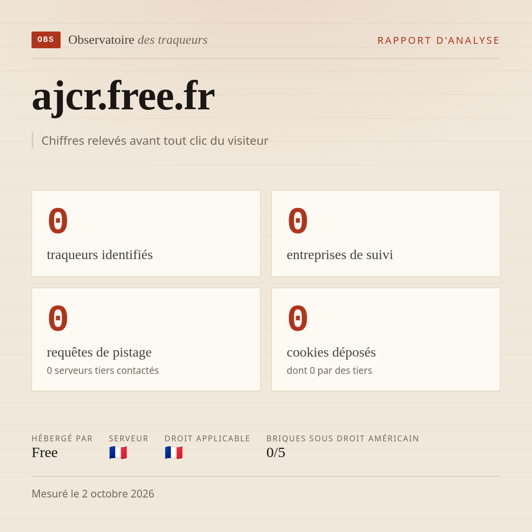 ajcr.free.fr : 0 traqueurs identifiés, 0 entreprises de suivi, 0 requêtes de pistage. Chiffres relevés avant tout clic du visiteur.