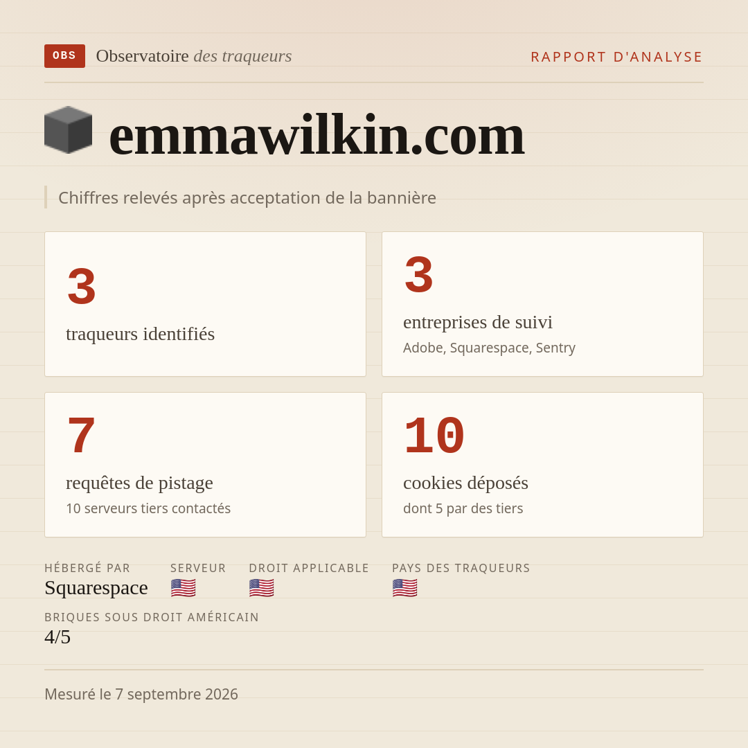 emmawilkin.com : 3 traqueurs identifiés, 3 entreprises de suivi, 7 requêtes de pistage. Chiffres relevés après acceptation de la bannière.