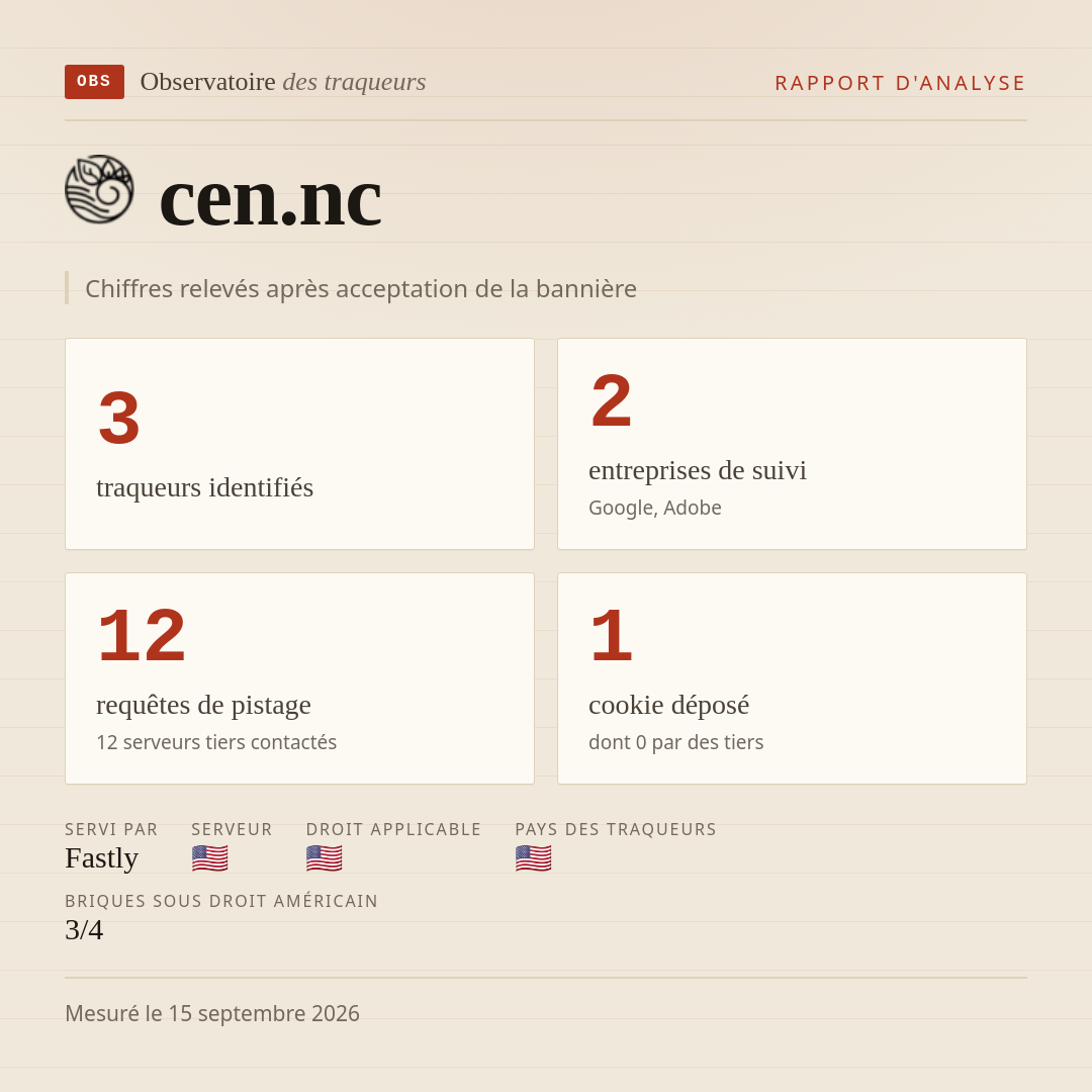 cen.nc : 3 traqueurs identifiés, 2 entreprises de suivi, 12 requêtes de pistage. Chiffres relevés après acceptation de la bannière.