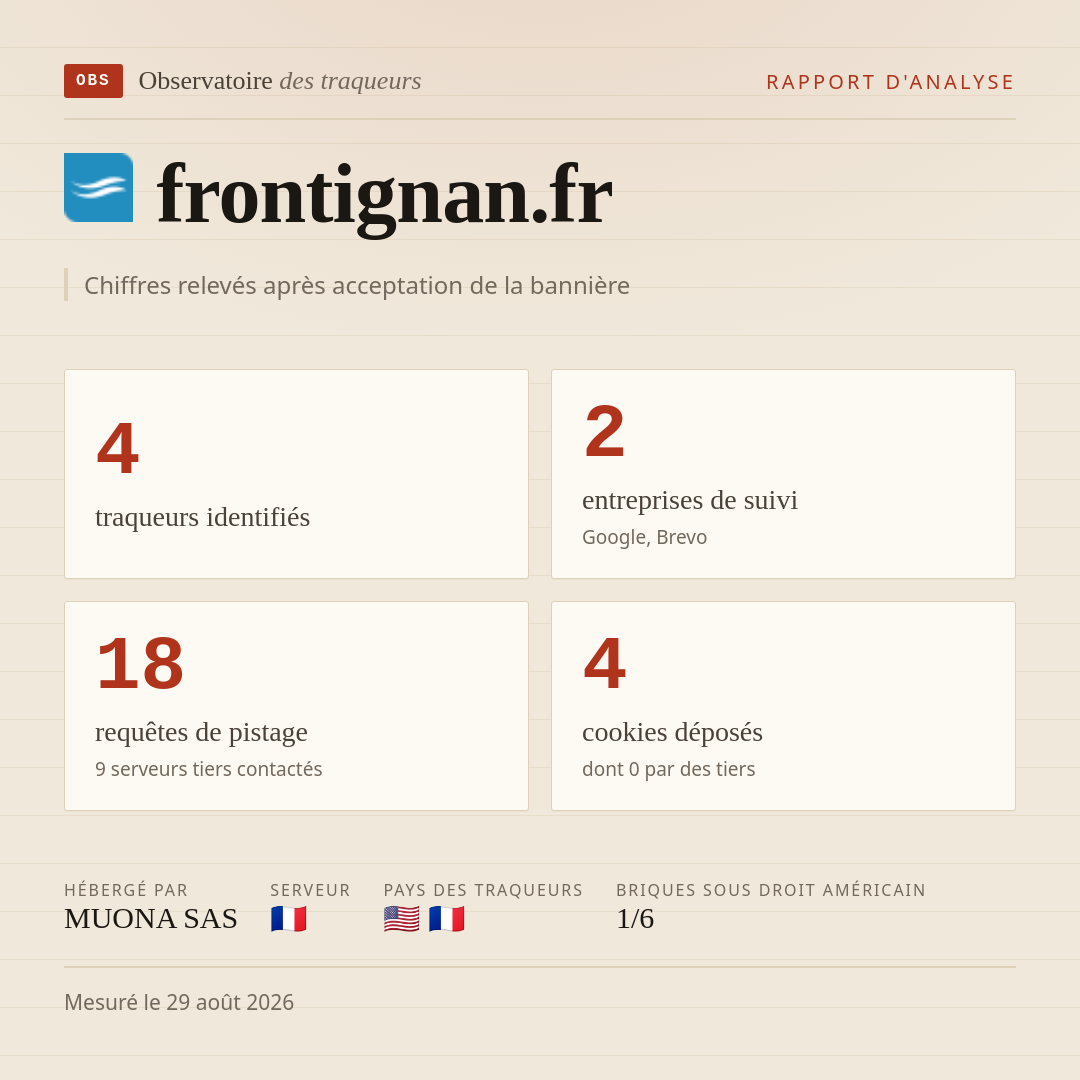 frontignan.fr : 4 traqueurs identifiés, 2 entreprises de suivi, 18 requêtes de pistage. Chiffres relevés après acceptation de la bannière.