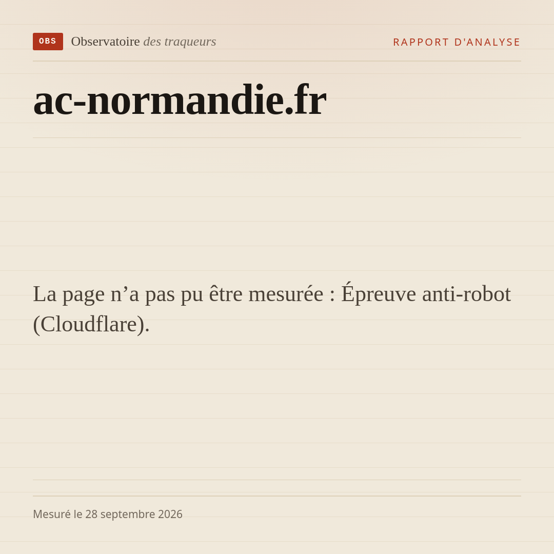 La page n’a pas pu être mesurée : Épreuve anti-robot (Cloudflare).