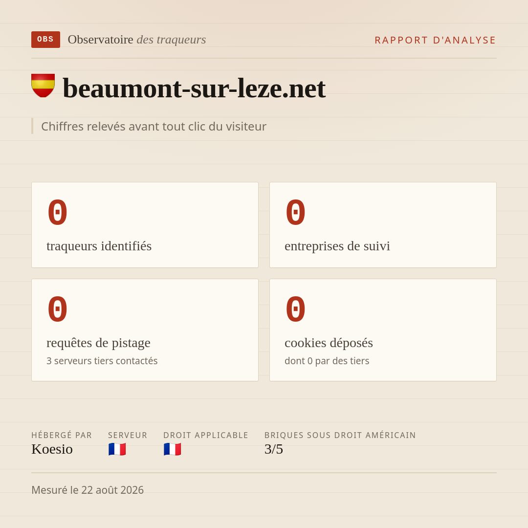 beaumont-sur-leze.net : 0 traqueurs identifiés, 0 entreprises de suivi, 0 requêtes de pistage. Chiffres relevés avant tout clic du visiteur.