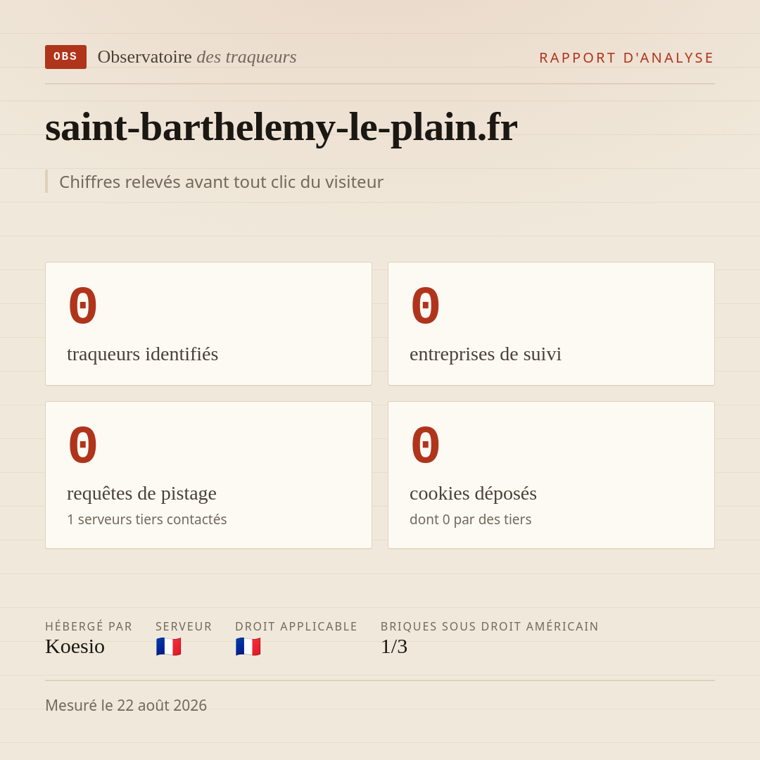 saint-barthelemy-le-plain.fr : 0 traqueurs identifiés, 0 entreprises de suivi, 0 requêtes de pistage. Chiffres relevés avant tout clic du visiteur.