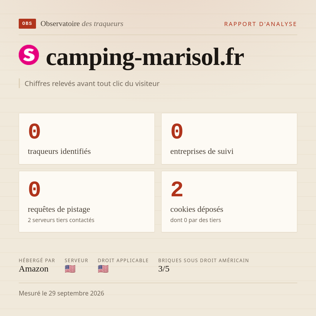 camping-marisol.fr : 0 traqueurs identifiés, 0 entreprises de suivi, 0 requêtes de pistage. Chiffres relevés avant tout clic du visiteur.