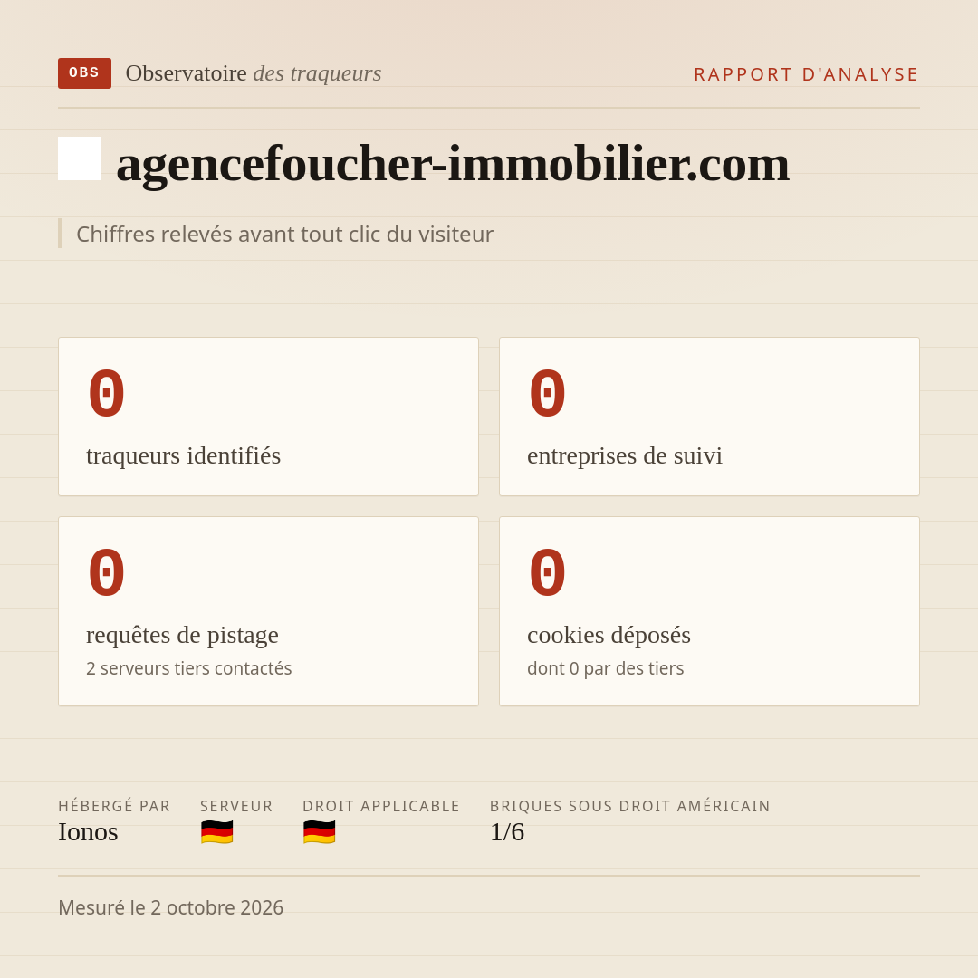 agencefoucher-immobilier.com : 0 traqueurs identifiés, 0 entreprises de suivi, 0 requêtes de pistage. Chiffres relevés avant tout clic du visiteur.