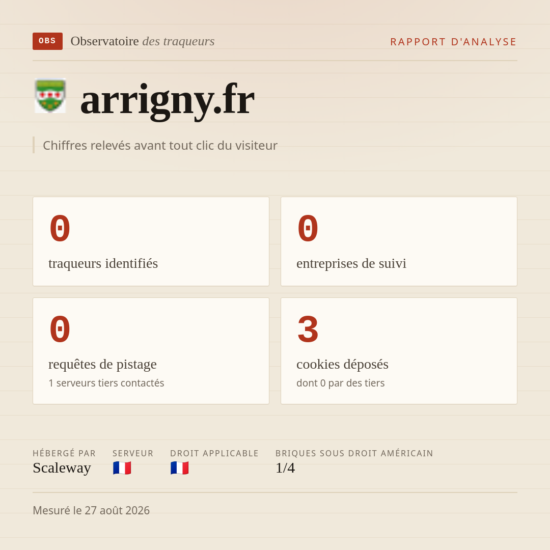 arrigny.fr : 0 traqueurs identifiés, 0 entreprises de suivi, 0 requêtes de pistage. Chiffres relevés avant tout clic du visiteur.