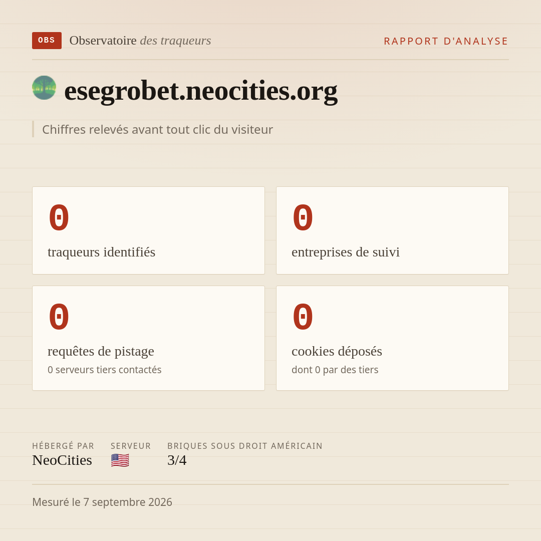 esegrobet.neocities.org : 0 traqueurs identifiés, 0 entreprises de suivi, 0 requêtes de pistage. Chiffres relevés avant tout clic du visiteur.