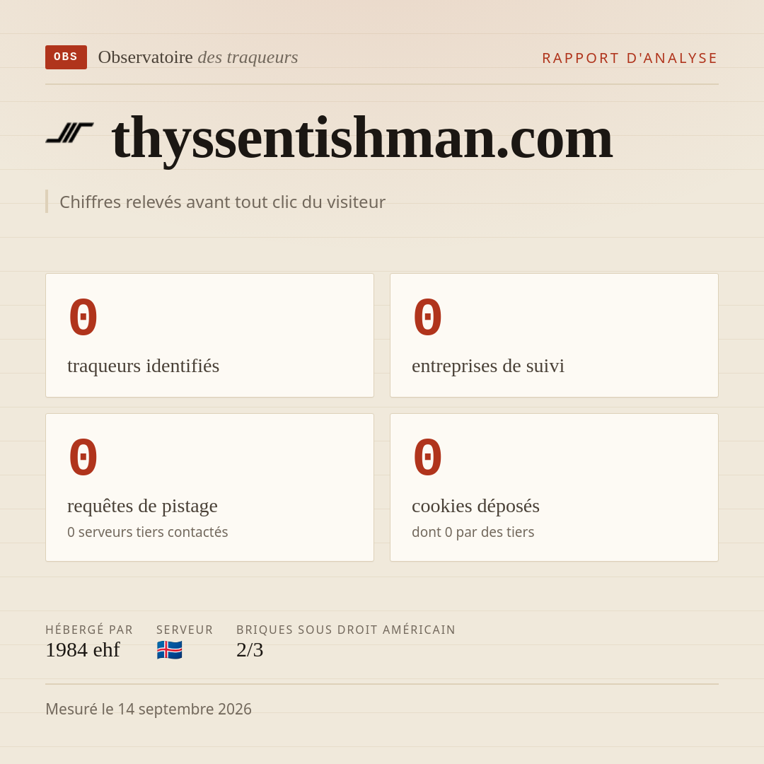 thyssentishman.com : 0 traqueurs identifiés, 0 entreprises de suivi, 0 requêtes de pistage. Chiffres relevés avant tout clic du visiteur.