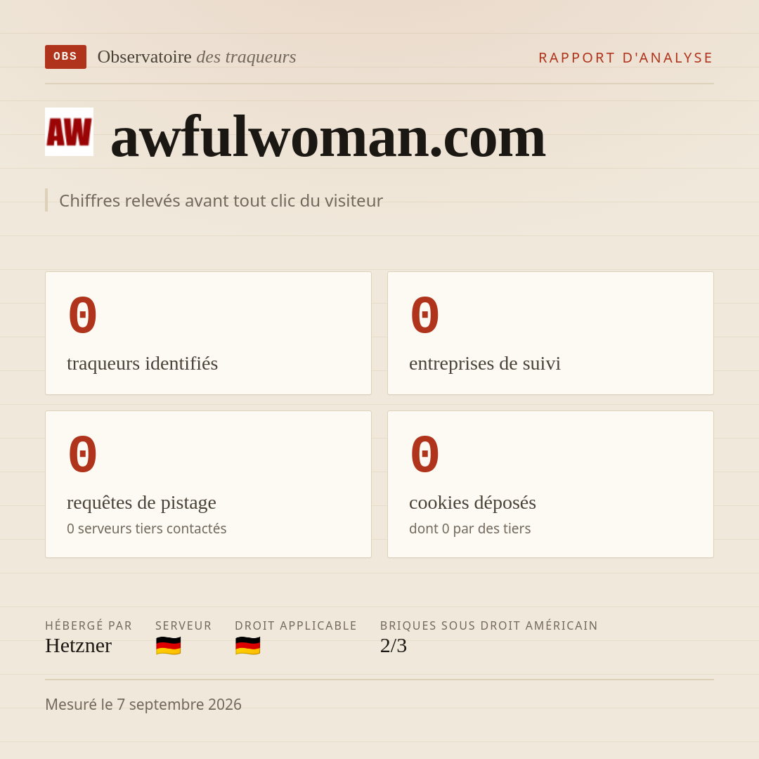 awfulwoman.com : 0 traqueurs identifiés, 0 entreprises de suivi, 0 requêtes de pistage. Chiffres relevés avant tout clic du visiteur.