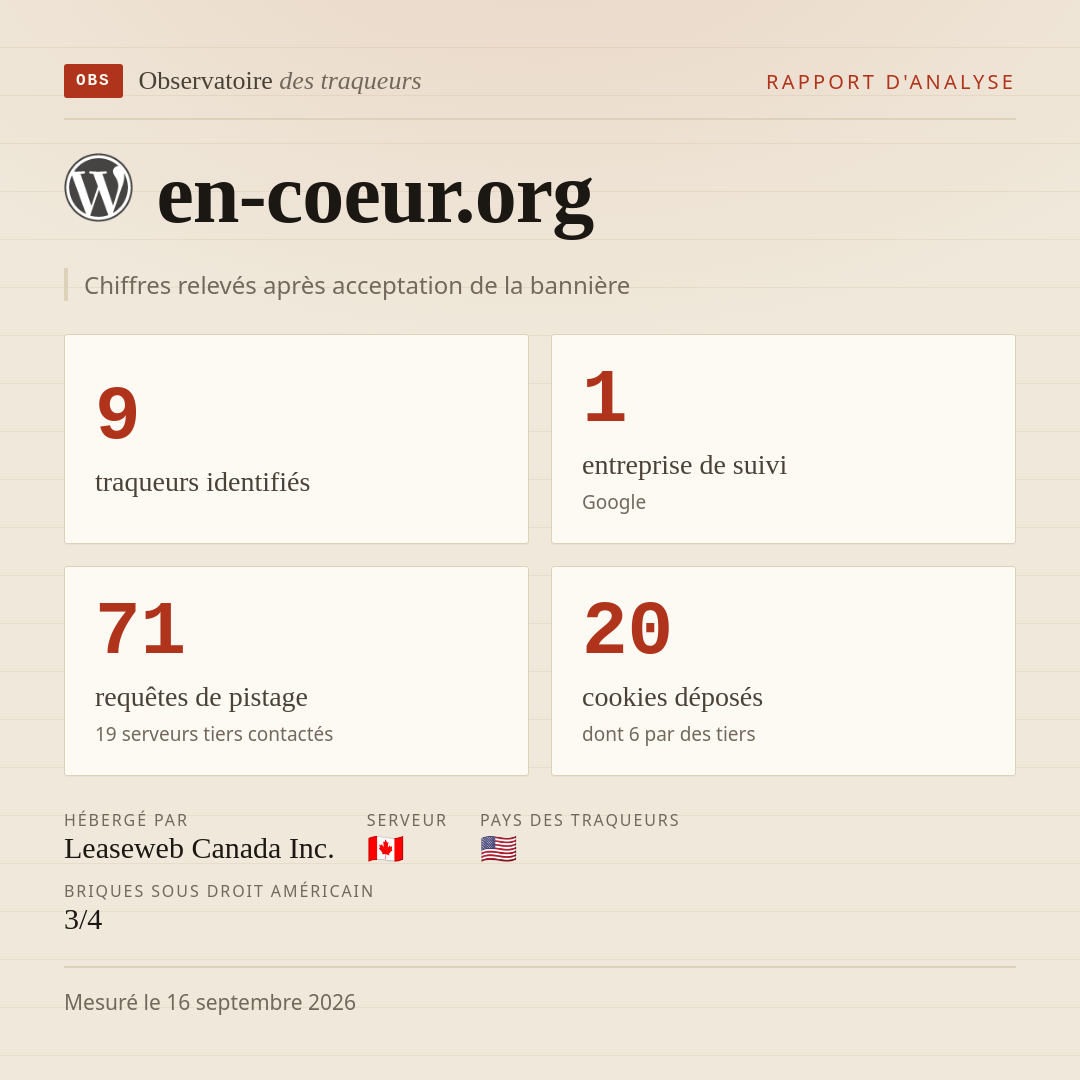 en-coeur.org : 9 traqueurs identifiés, 1 entreprise de suivi, 71 requêtes de pistage. Chiffres relevés après acceptation de la bannière.