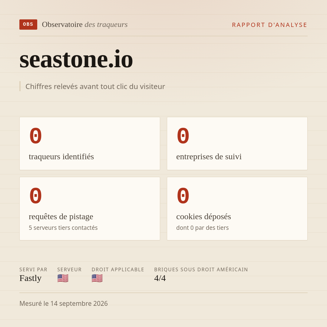 seastone.io : 0 traqueurs identifiés, 0 entreprises de suivi, 0 requêtes de pistage. Chiffres relevés avant tout clic du visiteur.