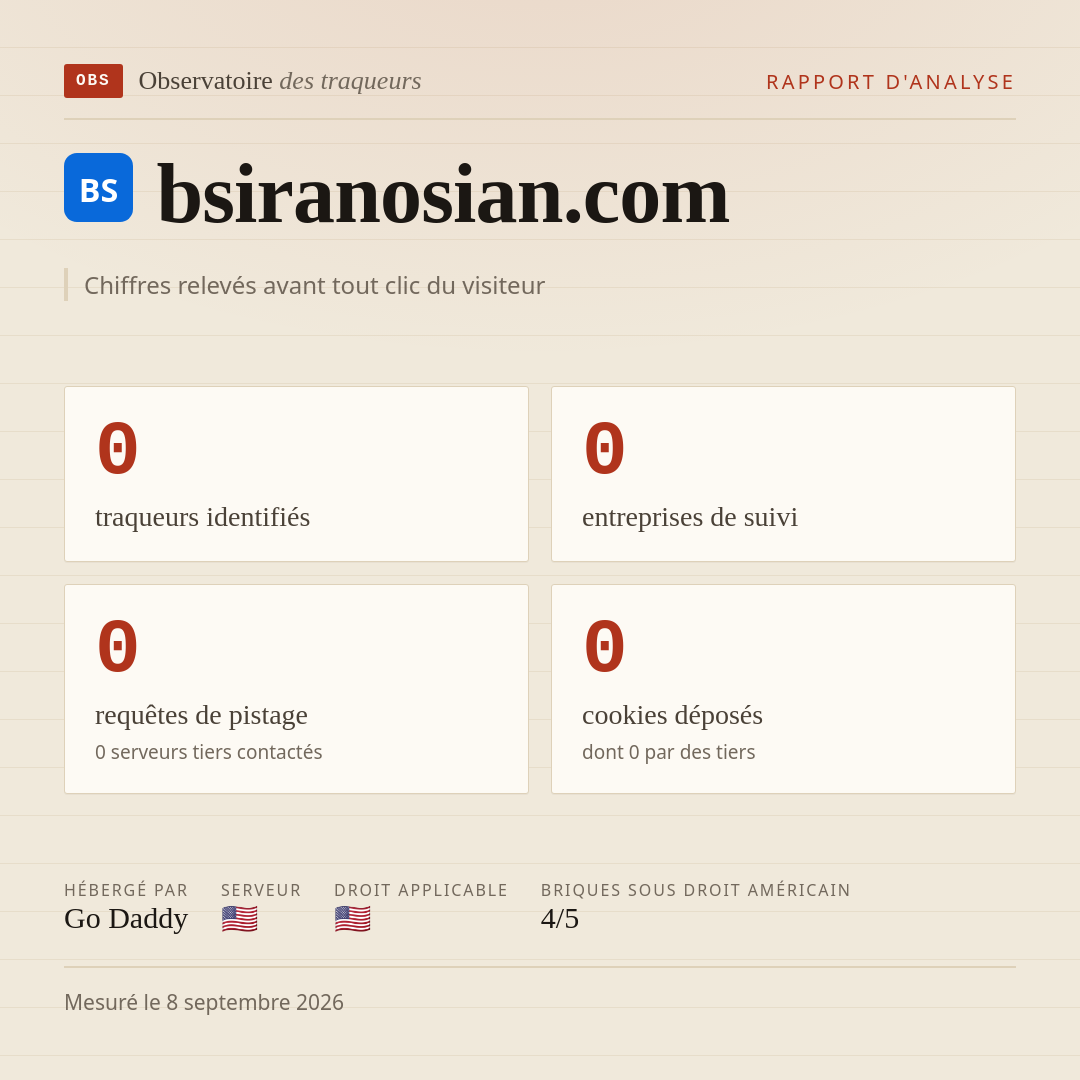 bsiranosian.com : 0 traqueurs identifiés, 0 entreprises de suivi, 0 requêtes de pistage. Chiffres relevés avant tout clic du visiteur.