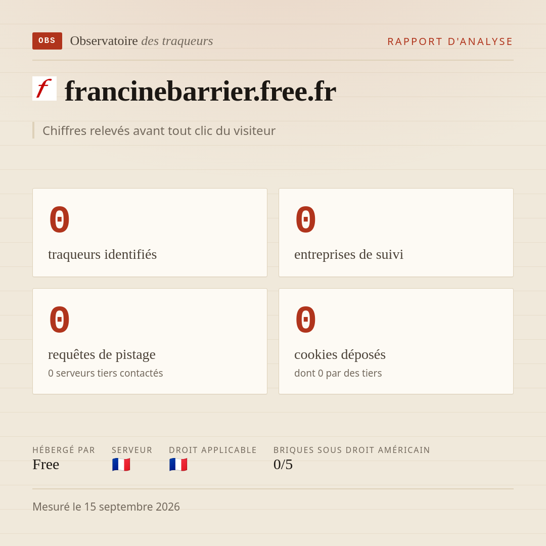 francinebarrier.free.fr : 0 traqueurs identifiés, 0 entreprises de suivi, 0 requêtes de pistage. Chiffres relevés avant tout clic du visiteur.
