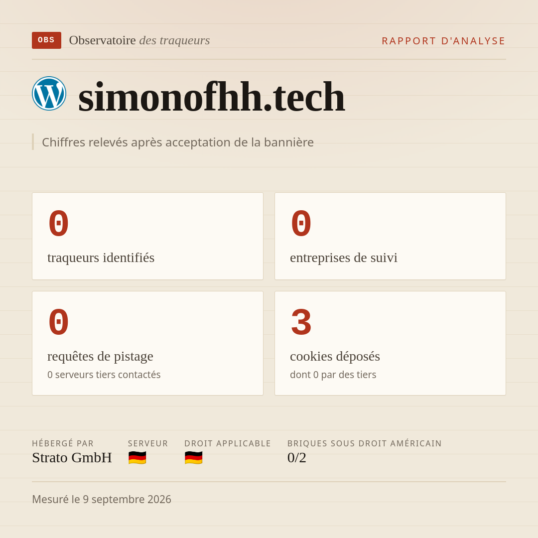 simonofhh.tech : 0 traqueurs identifiés, 0 entreprises de suivi, 0 requêtes de pistage. Chiffres relevés après acceptation de la bannière.