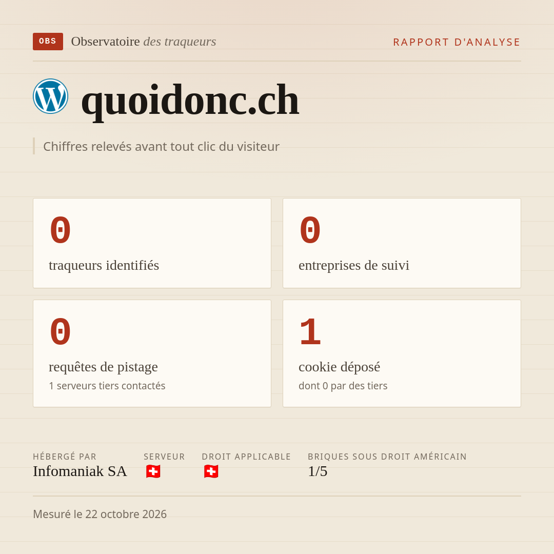 quoidonc.ch : 0 traqueurs identifiés, 0 entreprises de suivi, 0 requêtes de pistage. Chiffres relevés avant tout clic du visiteur.