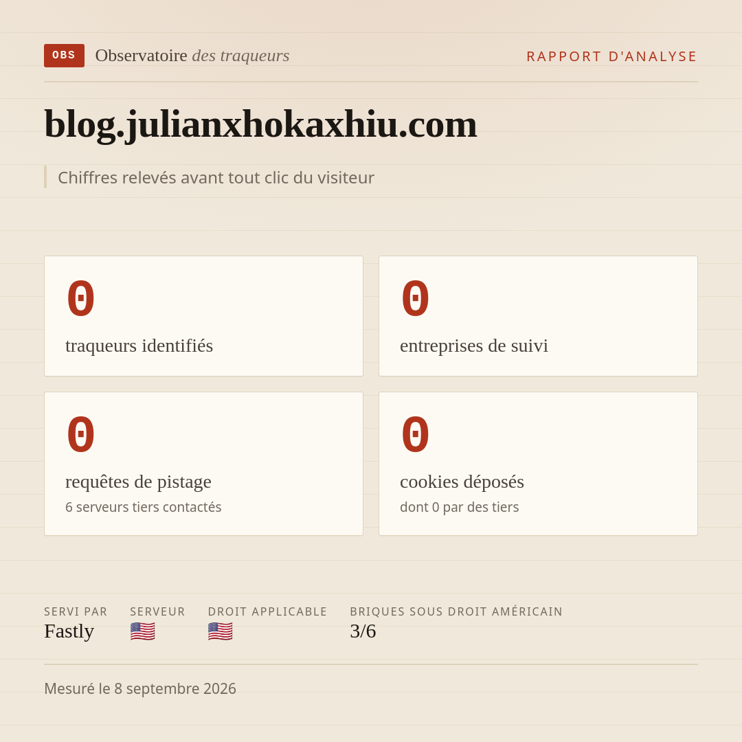 blog.julianxhokaxhiu.com : 0 traqueurs identifiés, 0 entreprises de suivi, 0 requêtes de pistage. Chiffres relevés avant tout clic du visiteur.