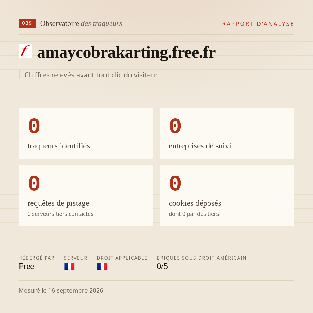 amaycobrakarting.free.fr : 0 traqueurs identifiés, 0 entreprises de suivi, 0 requêtes de pistage. Chiffres relevés avant tout clic du visiteur.