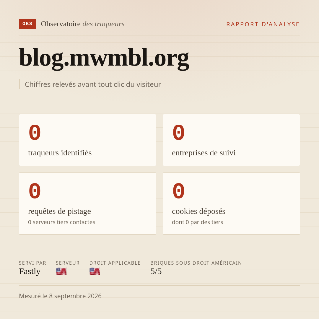 blog.mwmbl.org : 0 traqueurs identifiés, 0 entreprises de suivi, 0 requêtes de pistage. Chiffres relevés avant tout clic du visiteur.