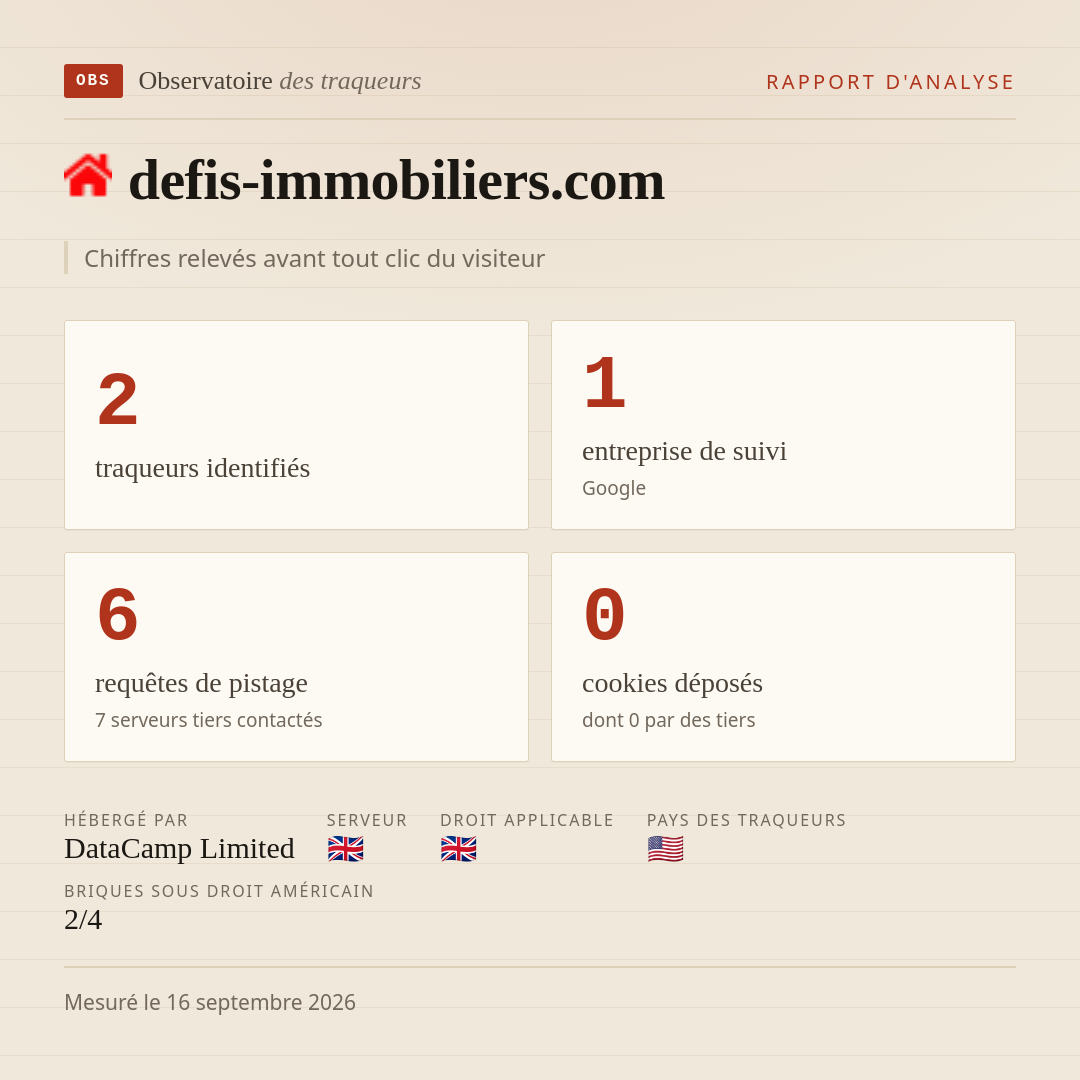 defis-immobiliers.com : 2 traqueurs identifiés, 1 entreprise de suivi, 6 requêtes de pistage. Chiffres relevés avant tout clic du visiteur.