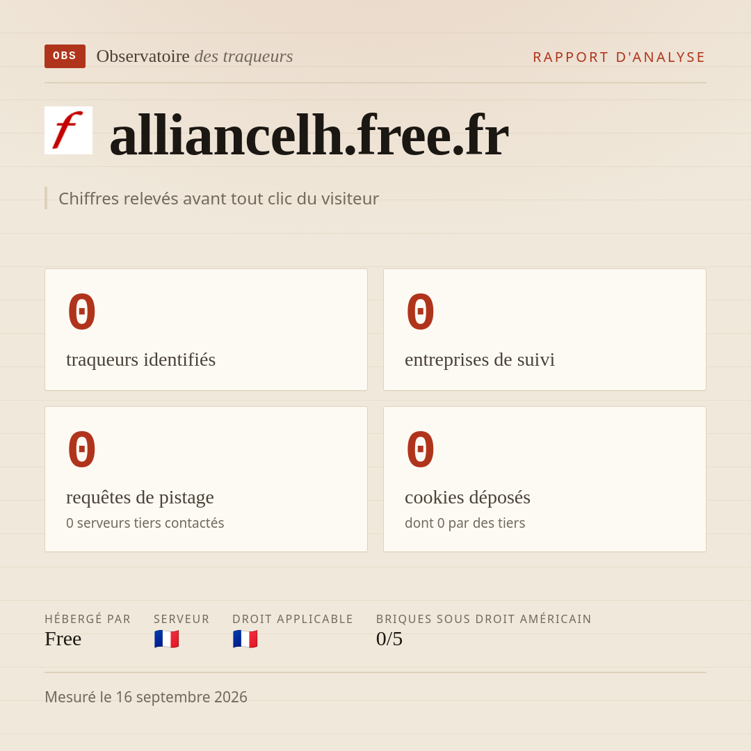 alliancelh.free.fr : 0 traqueurs identifiés, 0 entreprises de suivi, 0 requêtes de pistage. Chiffres relevés avant tout clic du visiteur.