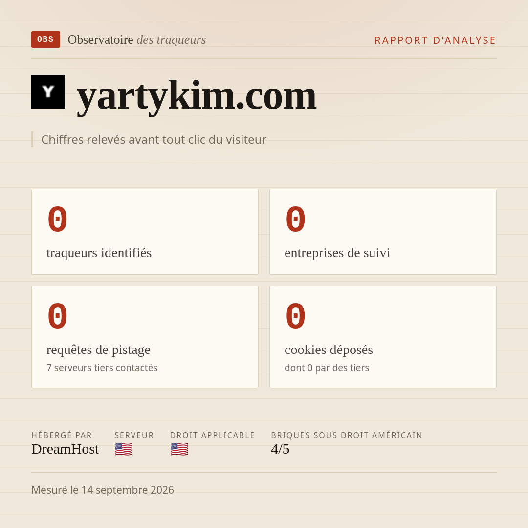 yartykim.com : 0 traqueurs identifiés, 0 entreprises de suivi, 0 requêtes de pistage. Chiffres relevés avant tout clic du visiteur.