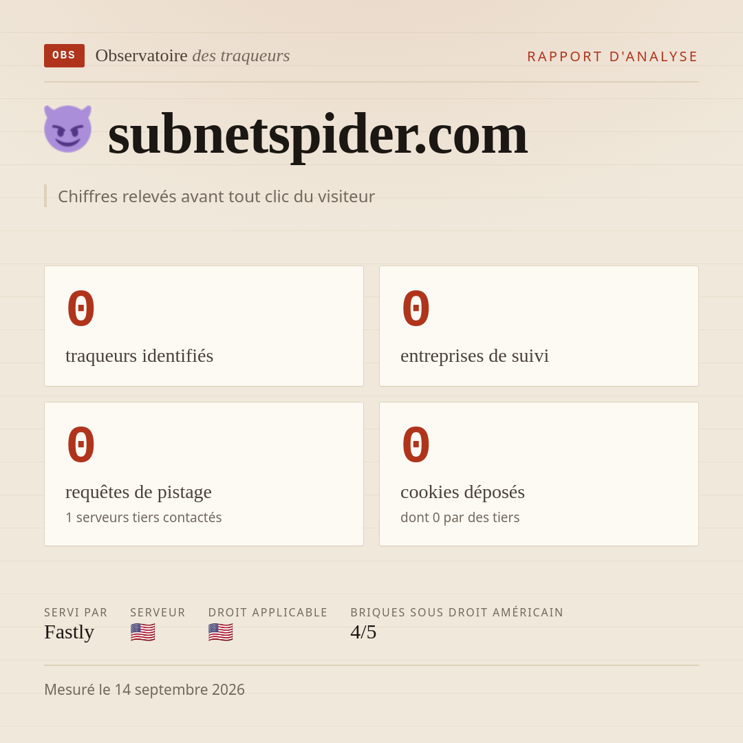 subnetspider.com : 0 traqueurs identifiés, 0 entreprises de suivi, 0 requêtes de pistage. Chiffres relevés avant tout clic du visiteur.