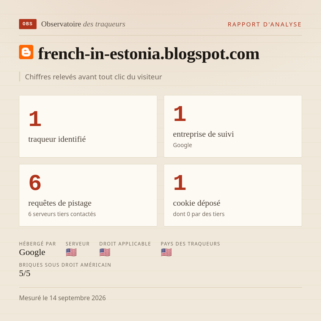 french-in-estonia.blogspot.com : 1 traqueur identifié, 1 entreprise de suivi, 6 requêtes de pistage. Chiffres relevés avant tout clic du visiteur.