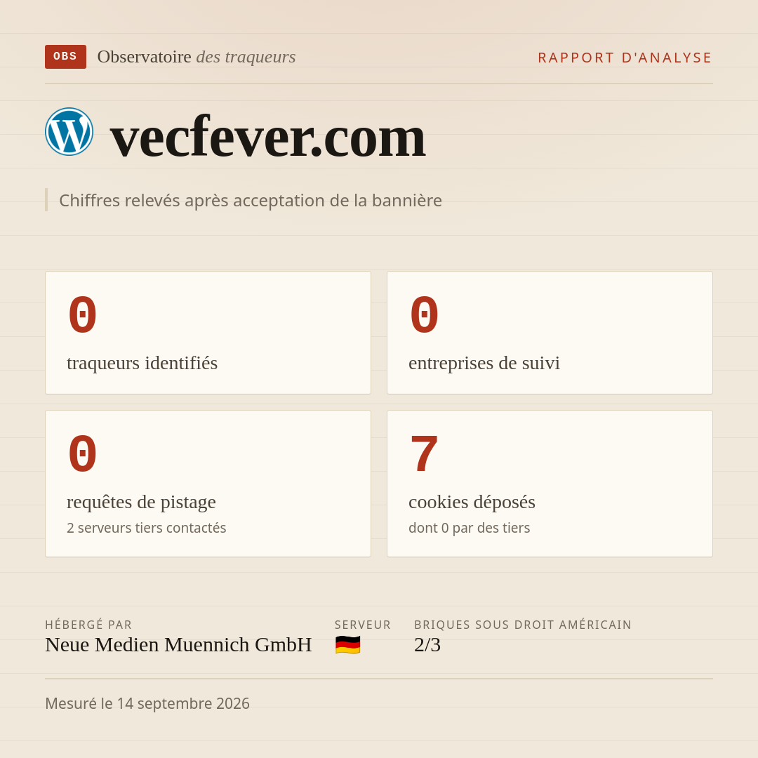 vecfever.com : 0 traqueurs identifiés, 0 entreprises de suivi, 0 requêtes de pistage. Chiffres relevés après acceptation de la bannière.