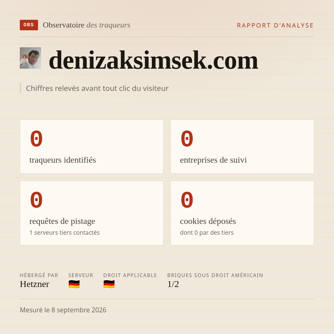 denizaksimsek.com : 0 traqueurs identifiés, 0 entreprises de suivi, 0 requêtes de pistage. Chiffres relevés avant tout clic du visiteur.