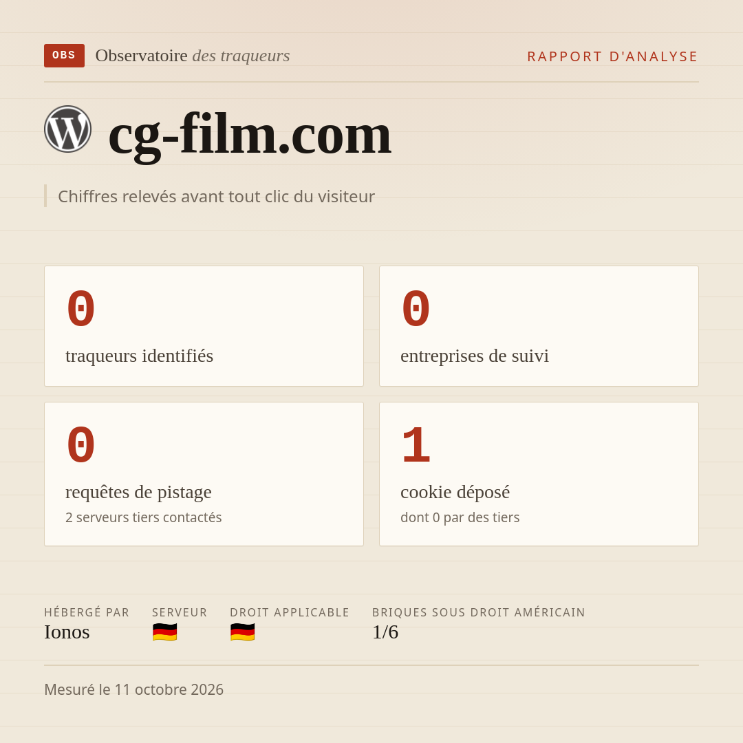 cg-film.com : 0 traqueurs identifiés, 0 entreprises de suivi, 0 requêtes de pistage. Chiffres relevés avant tout clic du visiteur.