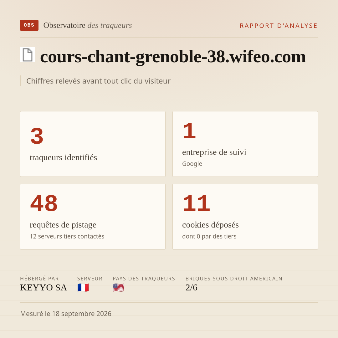 cours-chant-grenoble-38.wifeo.com : 3 traqueurs identifiés, 1 entreprise de suivi, 48 requêtes de pistage. Chiffres relevés avant tout clic du visiteur.