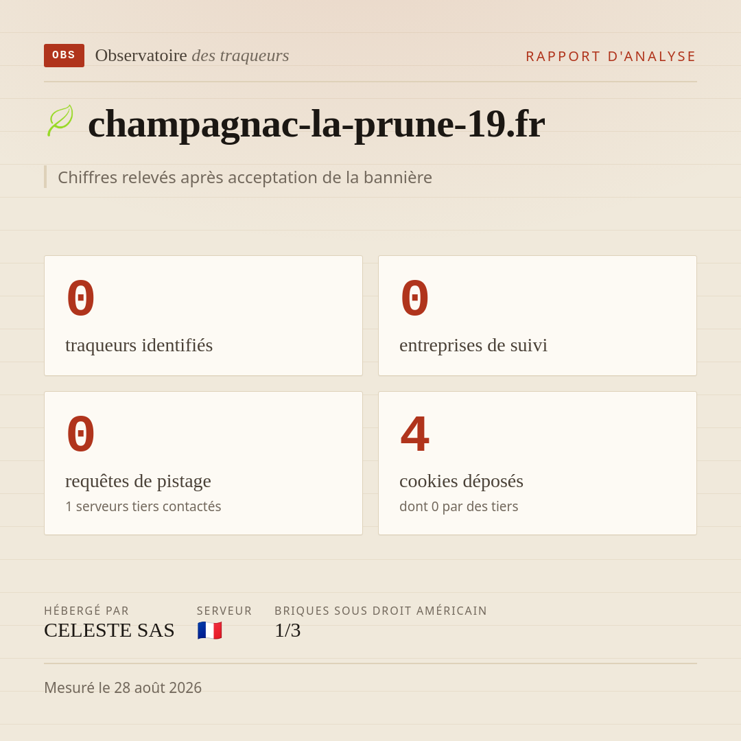 champagnac-la-prune-19.fr : 0 traqueurs identifiés, 0 entreprises de suivi, 0 requêtes de pistage. Chiffres relevés après acceptation de la bannière.
