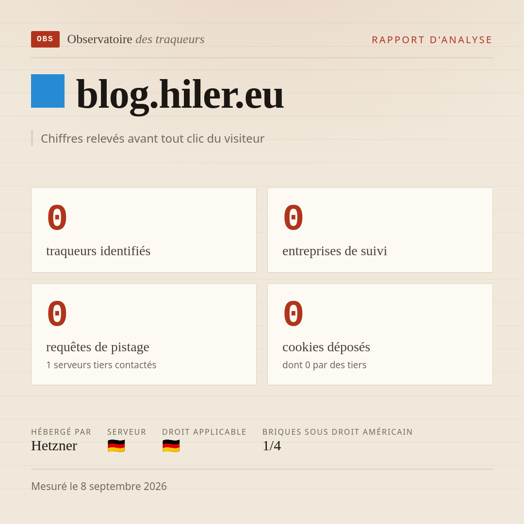 blog.hiler.eu : 0 traqueurs identifiés, 0 entreprises de suivi, 0 requêtes de pistage. Chiffres relevés avant tout clic du visiteur.