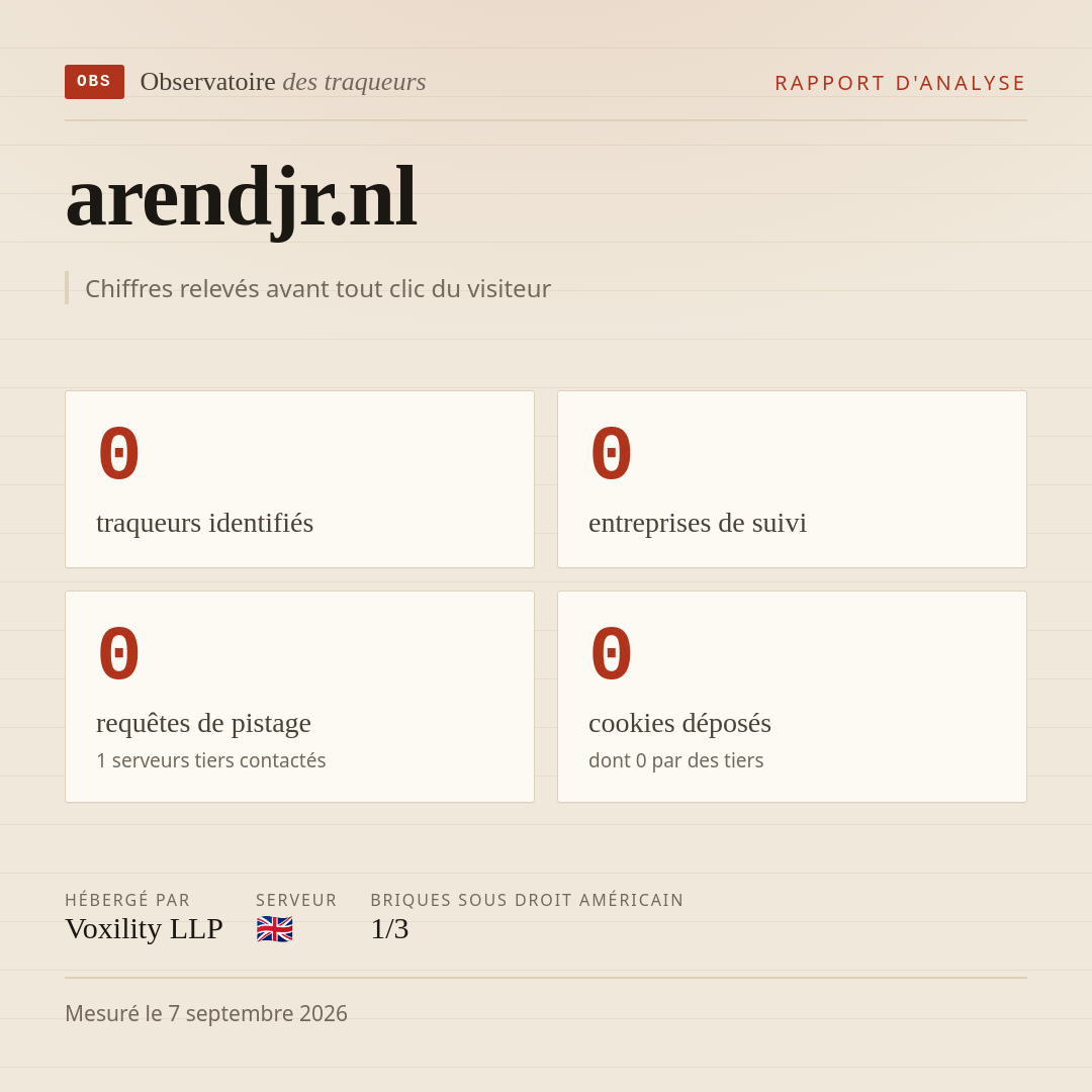 arendjr.nl : 0 traqueurs identifiés, 0 entreprises de suivi, 0 requêtes de pistage. Chiffres relevés avant tout clic du visiteur.