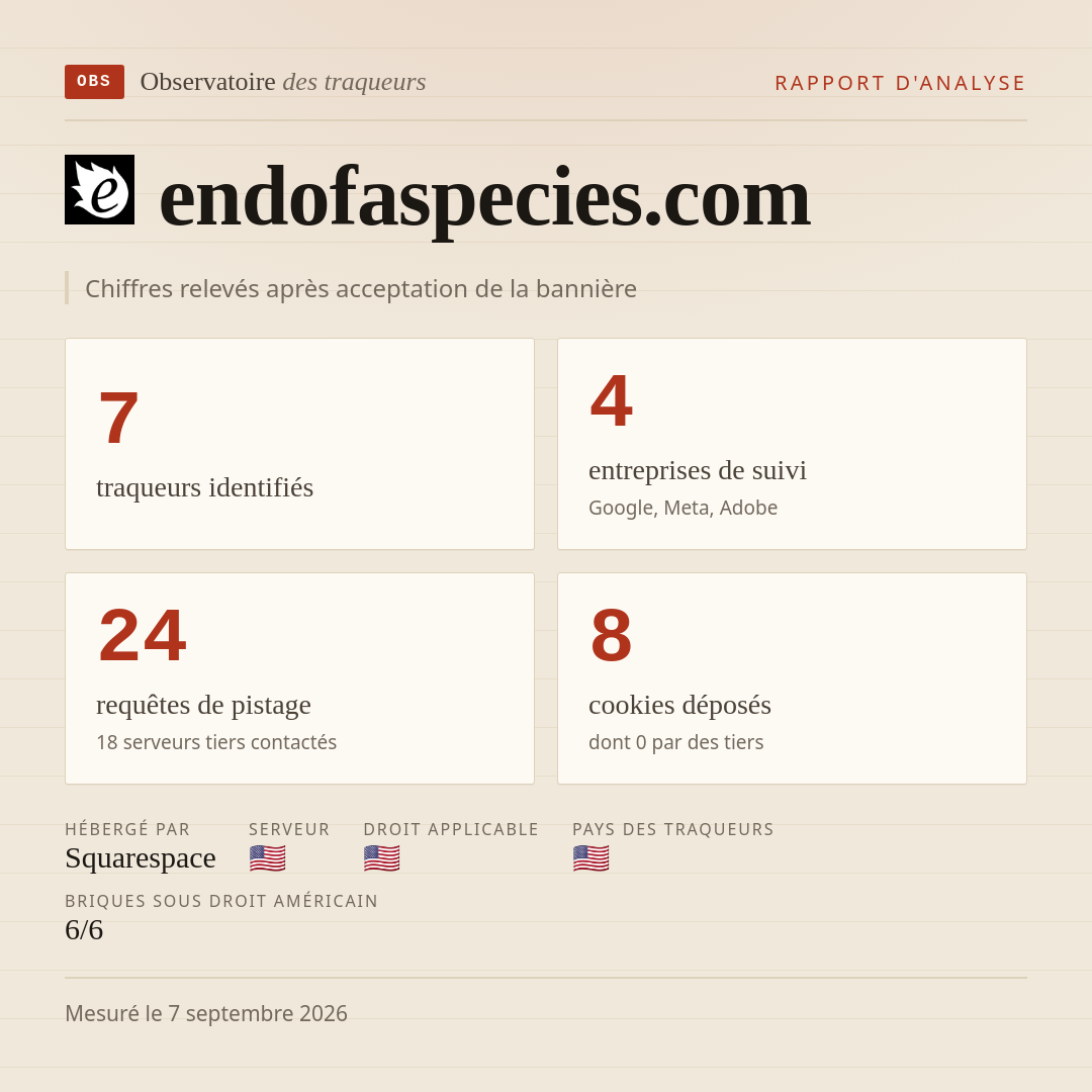 endofaspecies.com : 7 traqueurs identifiés, 4 entreprises de suivi, 24 requêtes de pistage. Chiffres relevés après acceptation de la bannière.