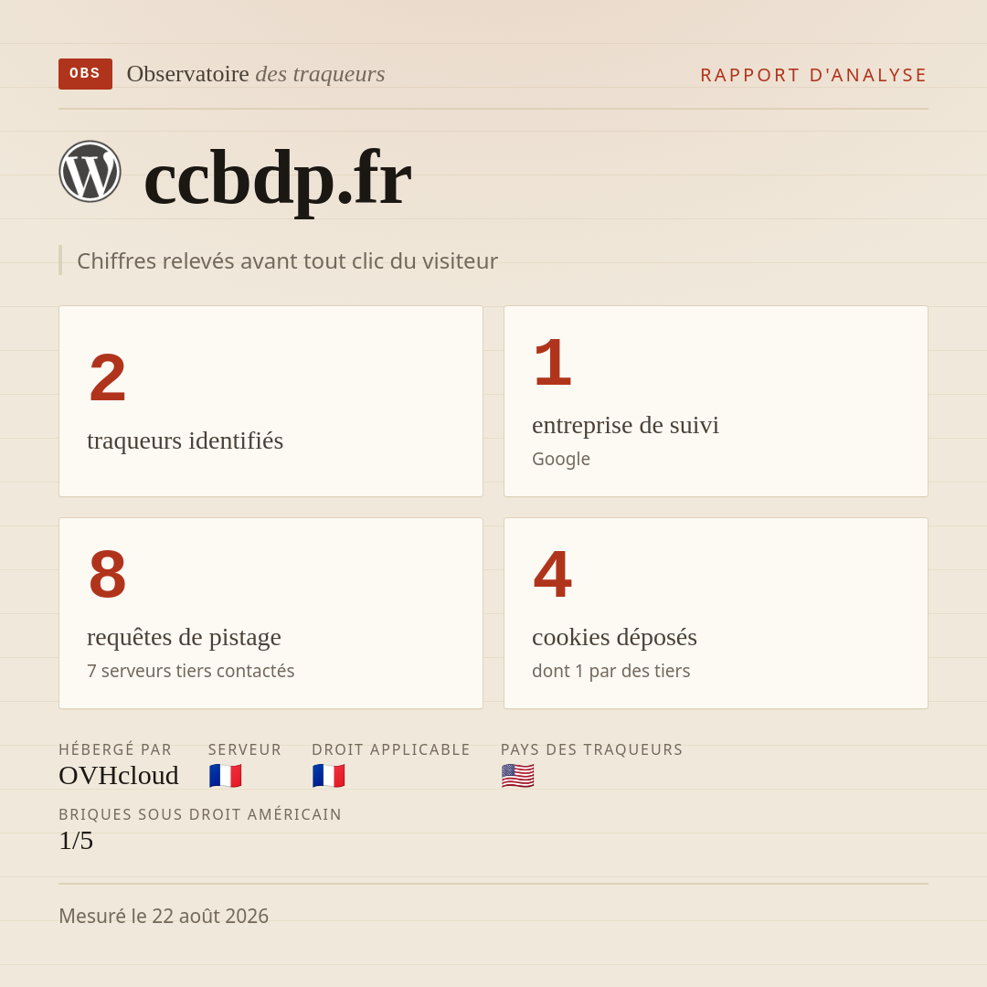ccbdp.fr : 2 traqueurs identifiés, 1 entreprise de suivi, 8 requêtes de pistage. Chiffres relevés avant tout clic du visiteur.