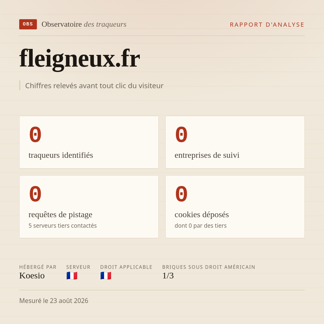 fleigneux.fr : 0 traqueurs identifiés, 0 entreprises de suivi, 0 requêtes de pistage. Chiffres relevés avant tout clic du visiteur.