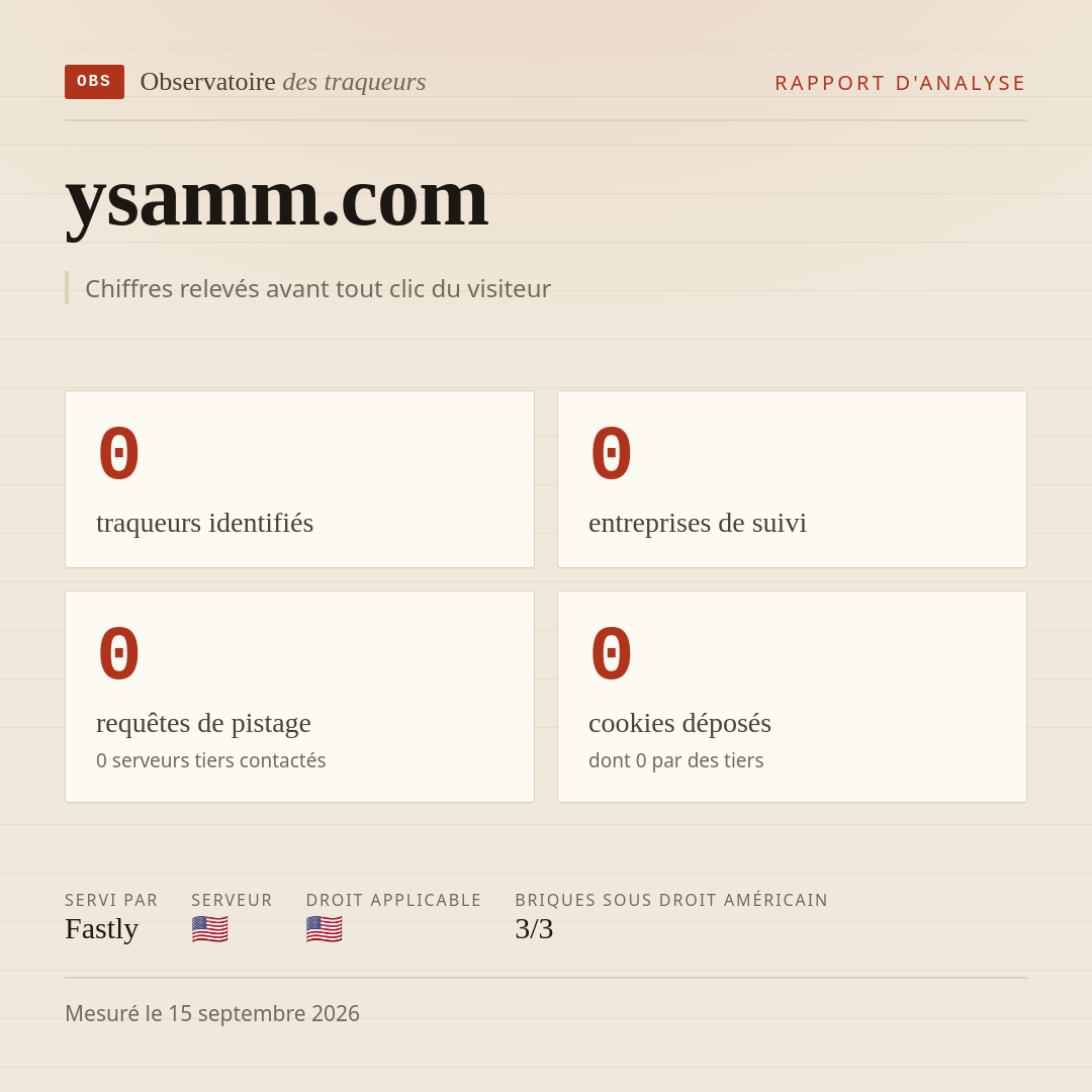 ysamm.com : 0 traqueurs identifiés, 0 entreprises de suivi, 0 requêtes de pistage. Chiffres relevés avant tout clic du visiteur.