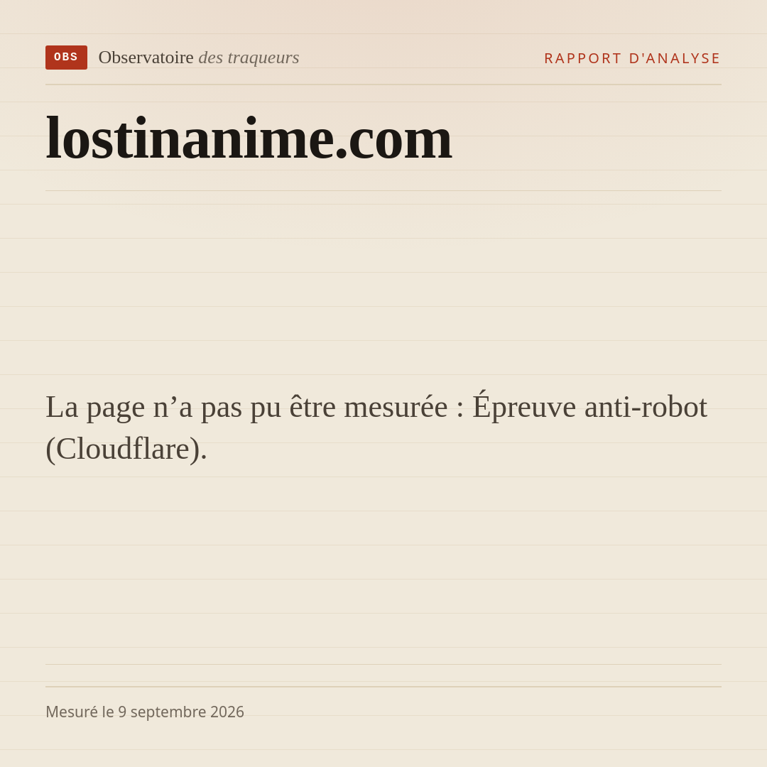 La page n’a pas pu être mesurée : Épreuve anti-robot (Cloudflare).