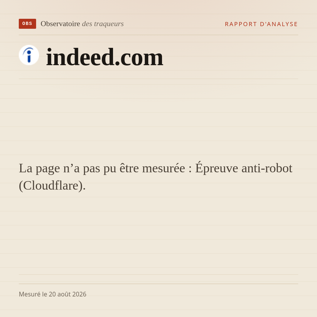 La page n’a pas pu être mesurée : Épreuve anti-robot (Cloudflare).