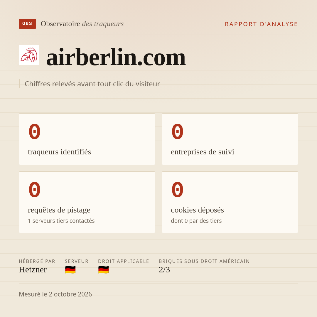 airberlin.com : 0 traqueurs identifiés, 0 entreprises de suivi, 0 requêtes de pistage. Chiffres relevés avant tout clic du visiteur.