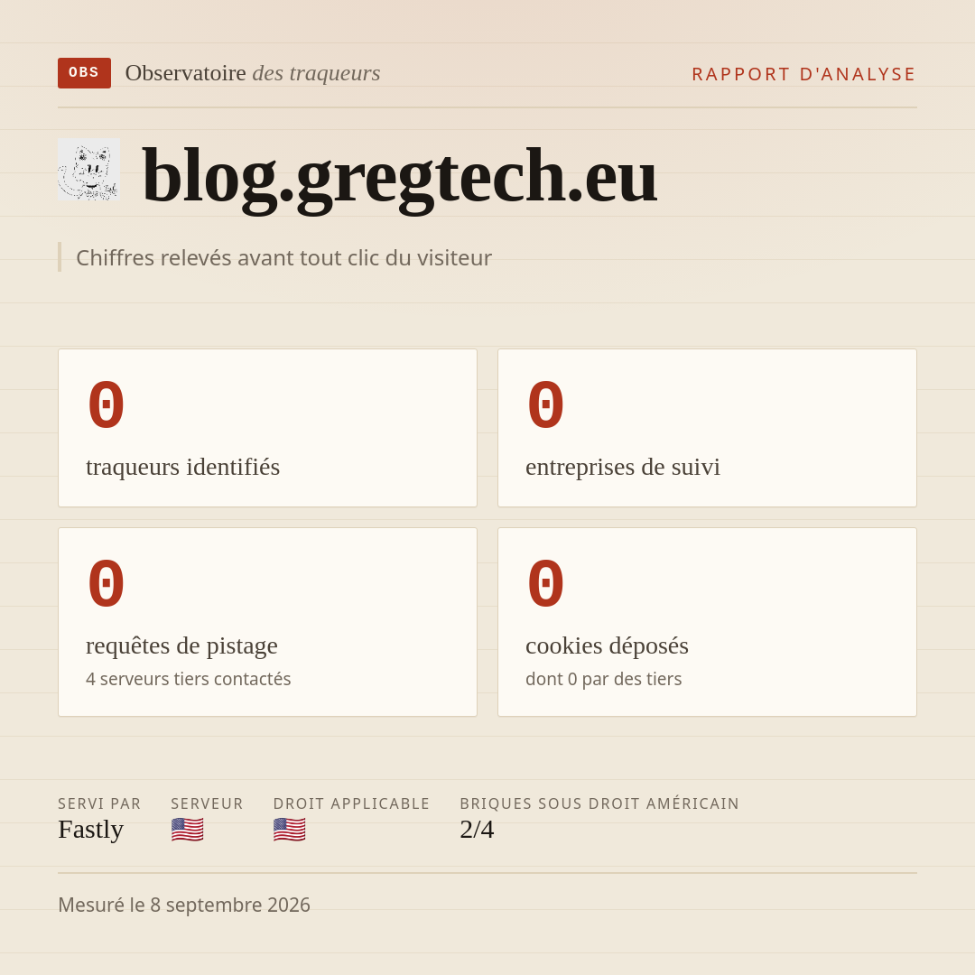 blog.gregtech.eu : 0 traqueurs identifiés, 0 entreprises de suivi, 0 requêtes de pistage. Chiffres relevés avant tout clic du visiteur.