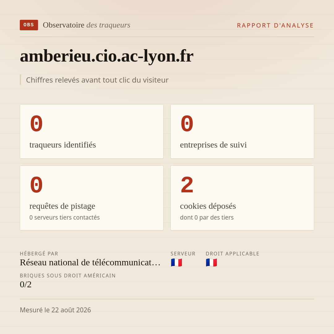 amberieu.cio.ac-lyon.fr : 0 traqueurs identifiés, 0 entreprises de suivi, 0 requêtes de pistage. Chiffres relevés avant tout clic du visiteur.