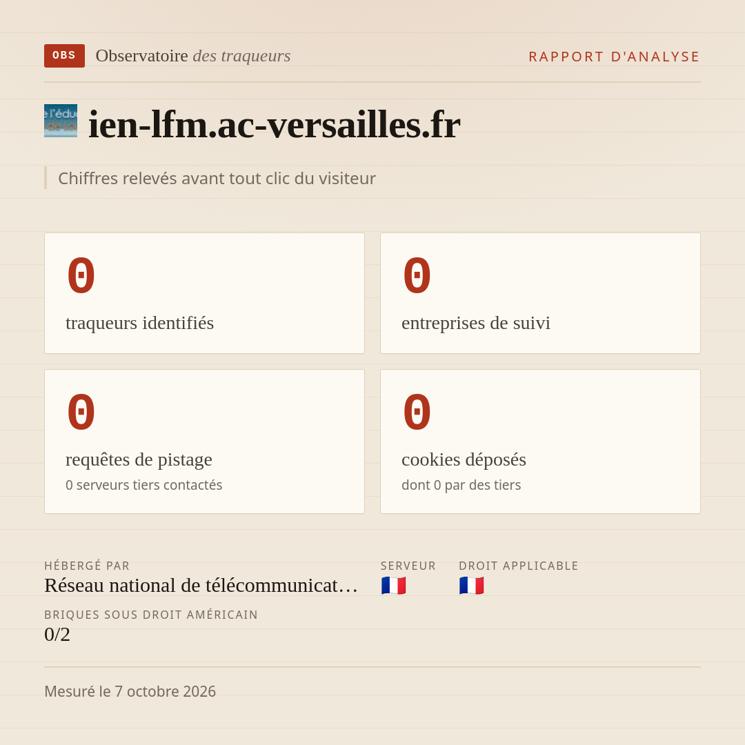 ien-lfm.ac-versailles.fr : 0 traqueurs identifiés, 0 entreprises de suivi, 0 requêtes de pistage. Chiffres relevés avant tout clic du visiteur.