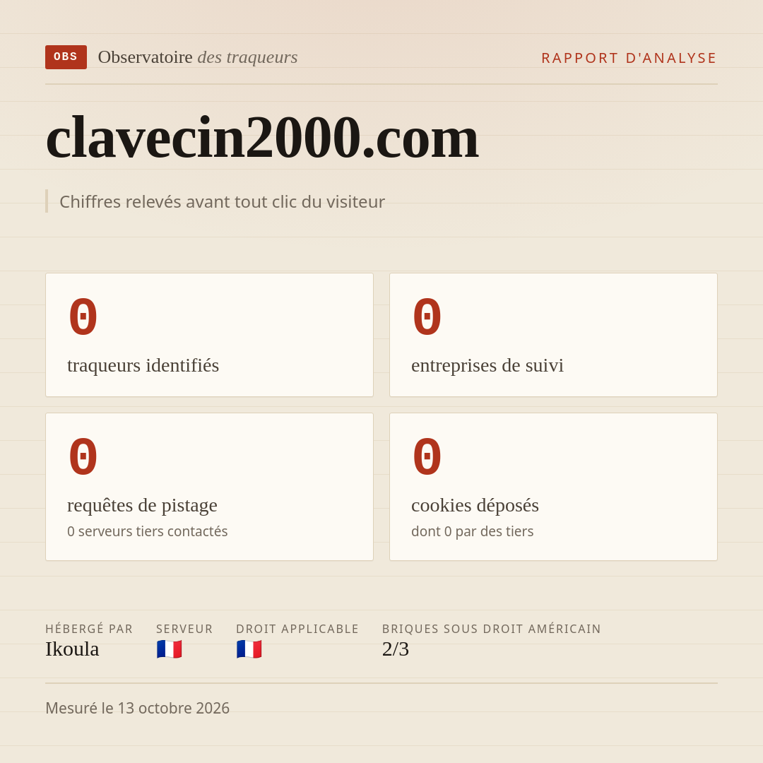clavecin2000.com : 0 traqueurs identifiés, 0 entreprises de suivi, 0 requêtes de pistage. Chiffres relevés avant tout clic du visiteur.