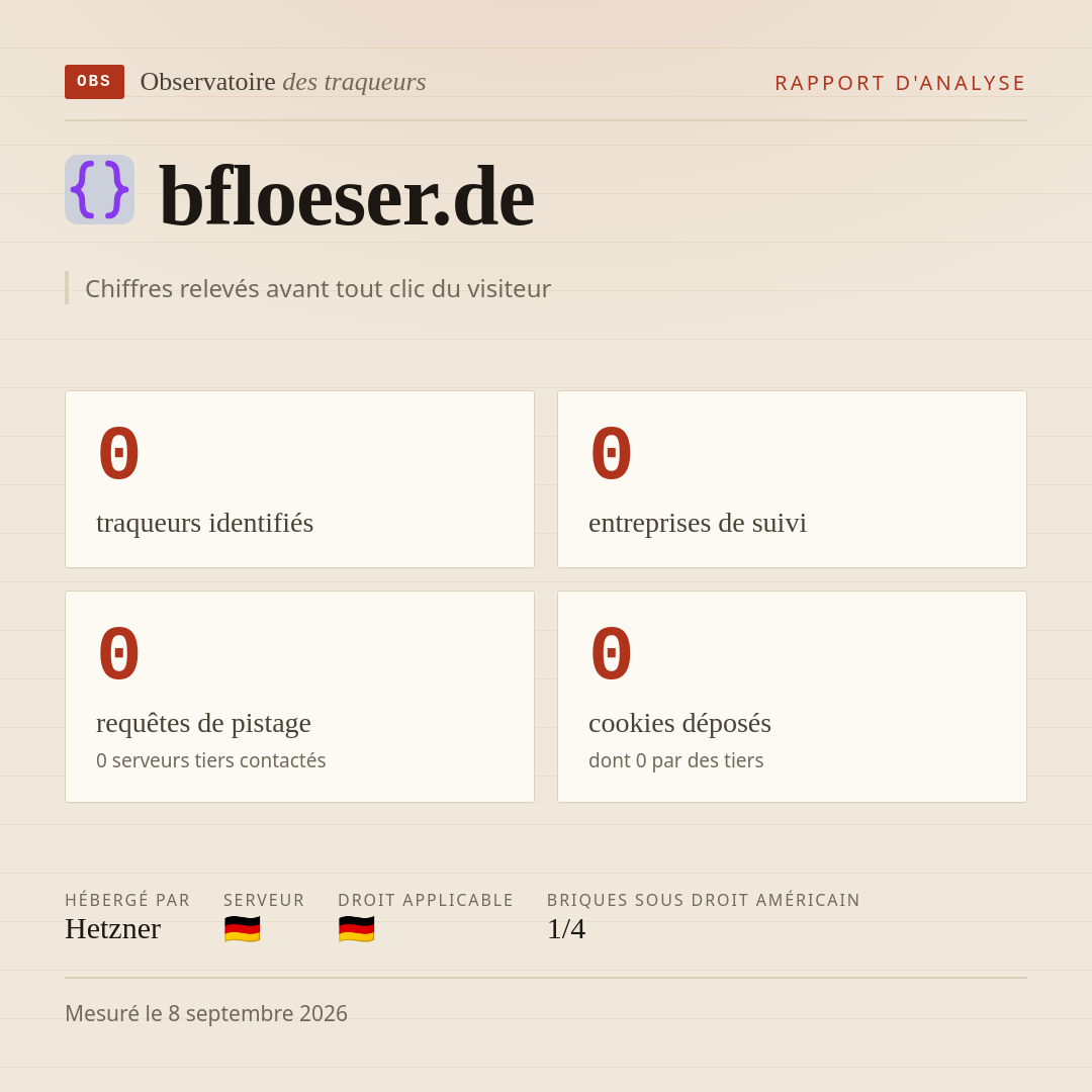 bfloeser.de : 0 traqueurs identifiés, 0 entreprises de suivi, 0 requêtes de pistage. Chiffres relevés avant tout clic du visiteur.