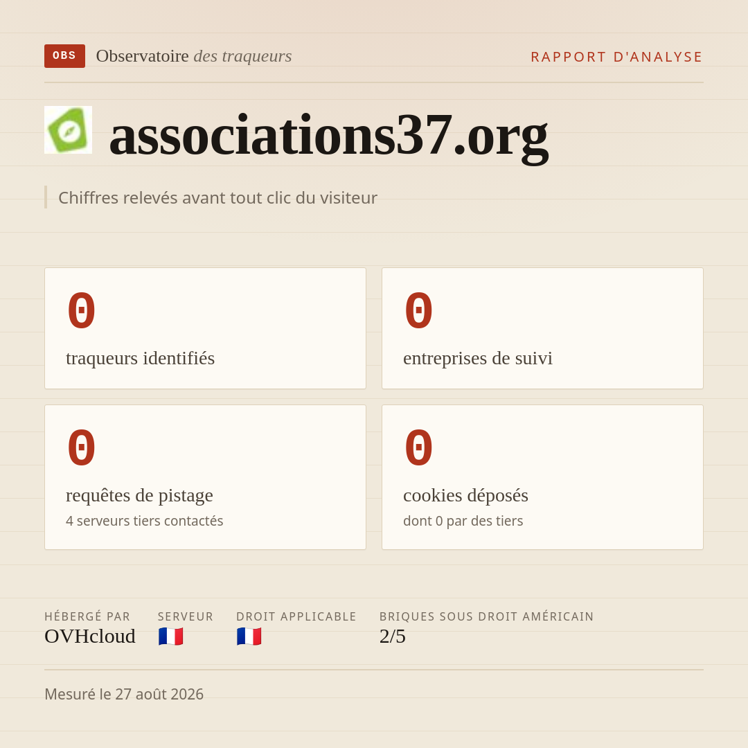 associations37.org : 0 traqueurs identifiés, 0 entreprises de suivi, 0 requêtes de pistage. Chiffres relevés avant tout clic du visiteur.