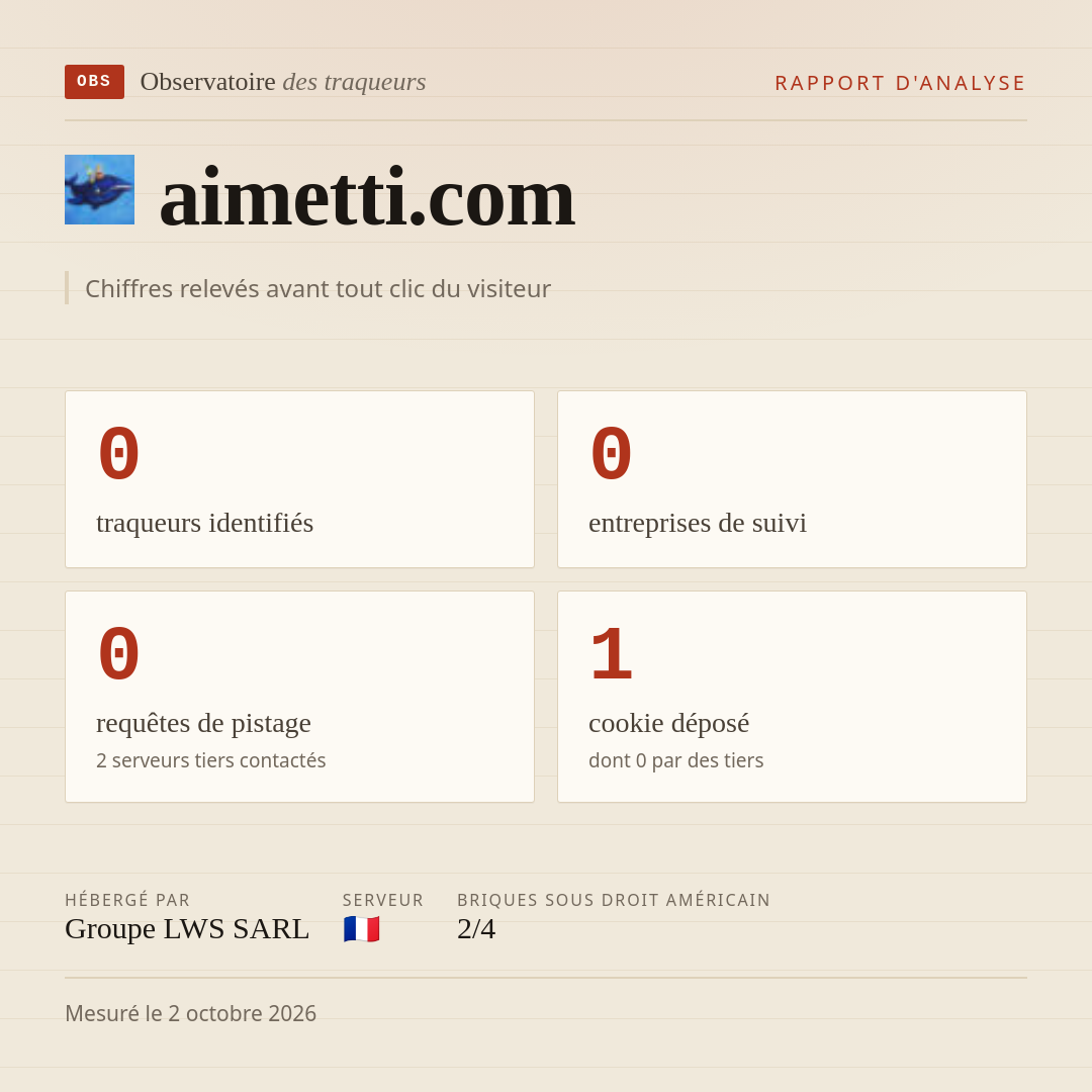 aimetti.com : 0 traqueurs identifiés, 0 entreprises de suivi, 0 requêtes de pistage. Chiffres relevés avant tout clic du visiteur.