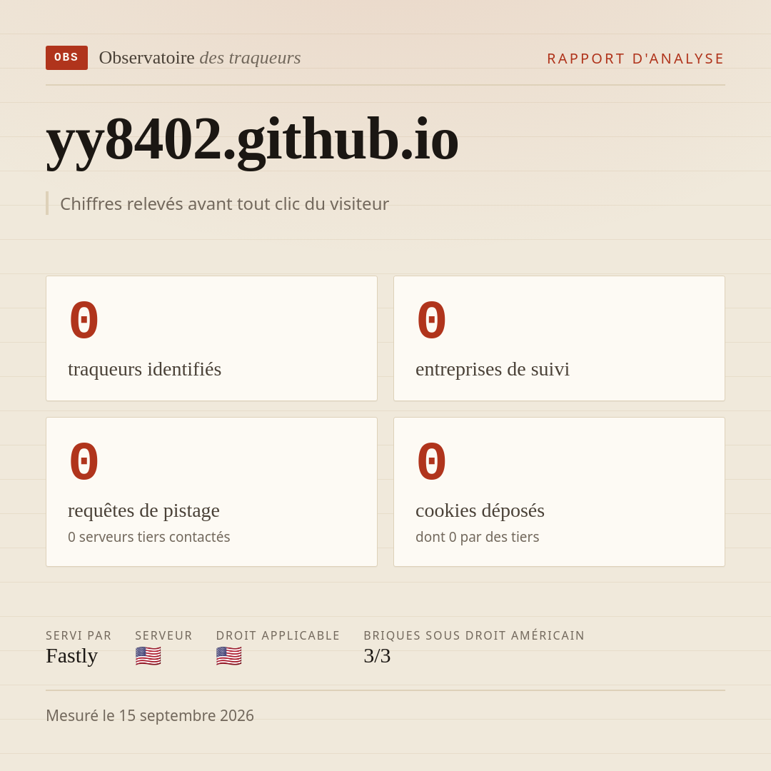 yy8402.github.io : 0 traqueurs identifiés, 0 entreprises de suivi, 0 requêtes de pistage. Chiffres relevés avant tout clic du visiteur.